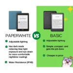 Kindle Paperwhite 2 (2013) - Image 4